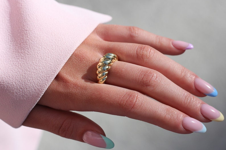 Ring TRENDS